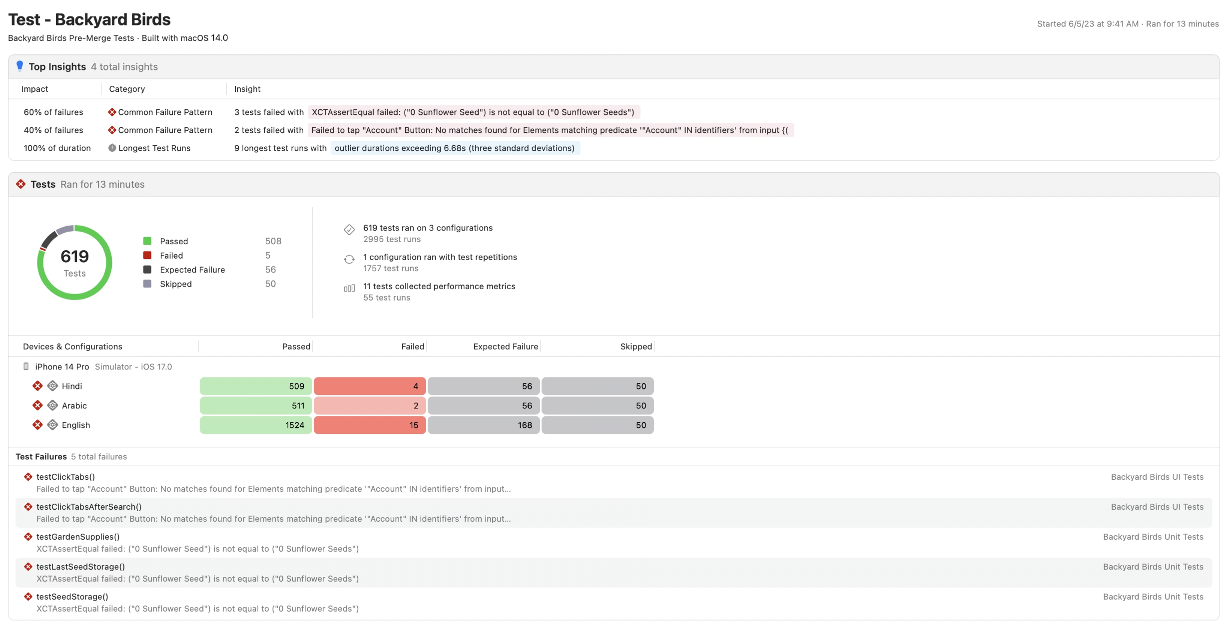 New high detailed tests report view